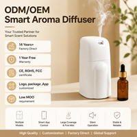 Diffuseur d'arômes commercial avec supercondensateur à durée de vie ultra-longue, machine à parfum d'huiles essentielles murale, purificateur d'air