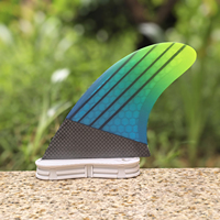 Aileron de planche de surf en fibre de carbone à motif dégradé, double base Tab2, pour le surf et les activités aquatiques - Vente en gros