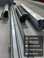 Panel Sandwich Logam Rock Wool Berlapis Polyurethane untuk Dinding dan Atap Pusat Logistik Pabrik - Tahan Api Ramah Lingkungan