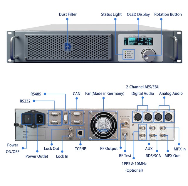 ZHC618F-30W~300W/5G FM Transmitter (Exciter)