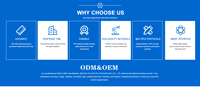 Controlador/Medidor de Flujo Personalizable OEM/ODM Serie ACU10FD, Manual de Usuario, Soporte Técnico Incluido