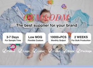 Mono de Bebé Premium al por Mayor con Diseño de Cierre de Cremallera y Tejido de Regulación Térmica de Canalé Elástico, Fabricante <span class=keywords><strong>Directo</strong></span> ODM OEM - Product Image 2