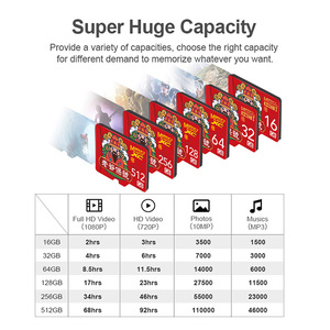 Carte Micro TF U3 haute vitesse 128 Go/256 Go/<span class=keywords><strong>512</strong></span> Go motif traditionnel chinois Dieu richesse bénisse Style Mini carte mémoire <span class=keywords><strong>SDXC</strong></span> en Stock - Product Image 6