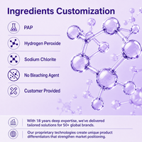 Bandes blanchissantes pour les dents sans peroxyde, formule PAP violette, soin doux de l'émail, utilisation en 30 minutes, 21 sachets