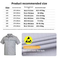Chemise de travail haute visibilité respirante pour femme, uniforme pour station-service et industrie pétrolière, impression et broderie de logo personnalisés