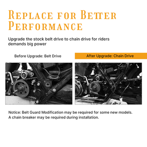 Courroie de transmission à chaîne compatible avec <span class=keywords><strong>Harley</strong></span> 2009-UP Touring Twin Cam & M8 Road Glide/Street Glide/Rode King - Product Image 3