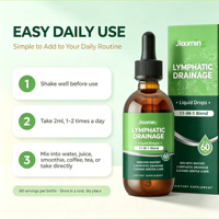 Complément Liquide de Drainage Lymphatique Marque Blanche – Mélange Botanique Naturel pour le Bien-être, Soutient la Détoxification et la Purification (OEM)