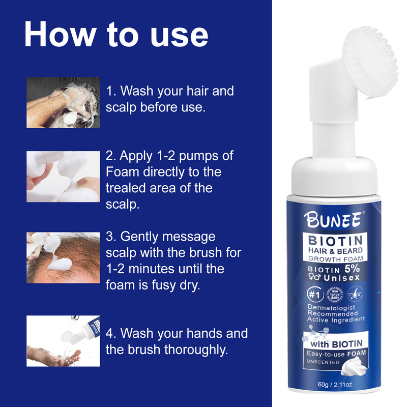 Hair Growth for Men and Women