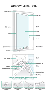 Ventanas Abatibles <span class=keywords><strong>y</strong></span> Oscilobatientes de Aluminio de Último Diseño, Tipo Tiltwash, para Casa - Product Image 5