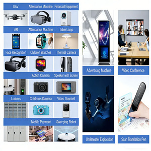 Processore di Segnale Immagine (ISP) SC200AI con Intelligenza Artificiale per Visione Automobilistica e Sicurezza Intelligente - Product Image 2