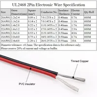Kabel LED kawat tembaga timah, 5m 10m 50m 2 Pin 22 20 18awg IEC RVB PVC pita isolasi kabel ekstensi UL2468 kabel daya dan kabel