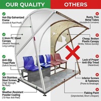 Structure de football galvanisée à chaud avec banc mobile pour 4 joueurs sur le terrain et chaises pare-soleil dans le stade