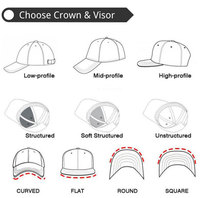 Gorra de Béisbol de 5 Paneles con Visera Roja, Estilo Lifestyle, Corona Alta Estructurada, Logotipo Bordado en 3D Personalizado, Cierre a Presión, para Extensión de Marca