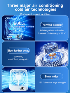 Factory DirectSale USB Mini Portable 100-Speed Handheld Rechargeable Fan New Hanging Plastic Desktop <b>Small</b> Fan for Household Use - Product Image 5