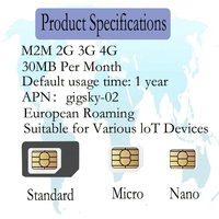 Carte SIM d'itinérance IoT en Europe, cartes SIM de données M2M avec 30 Mo par mois au total pendant 12 mois pour le suivi GPS des animaux de compagnie, appareil IoT