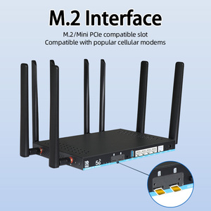 3000Mbps OpenWrt Gigabit Không Dây Wifi6 4G 5G Wifi Router Với Khe Cắm Thẻ Sim - Product Image 4