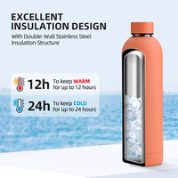 Bouteille d'eau isotherme en acier inoxydable à double paroi de 750 ml avec logo personnalisé, thermos sous vide avec revêtement en caoutchouc pour cadeau ou salle de sport