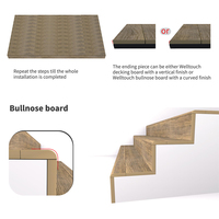 Planches de terrasse en composite polyuréthane à faible entretien, à bord arrondi, pour usage extérieur