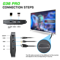 Consola de Juegos Retro Gamegaga G36 Pro, Más de 30000 Juegos, Android 9, TV Box, Emuladores Clásicos, Controles Inalámbricos, Videojuegos para TV