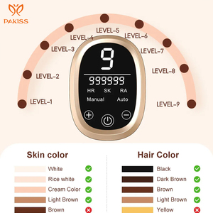 <span class=keywords><strong>Appareil</strong></span> d'épilation au <span class=keywords><strong>laser</strong></span> IPL permanent sans douleur, <span class=keywords><strong>professionnel</strong></span>, pour usage domestique, PAKISS OEM, 9 vitesses, contrôle manuel - Product Image 3