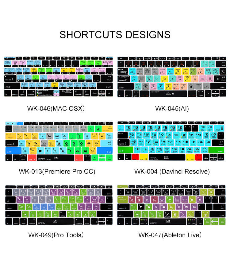 Conceptions Raccourcis