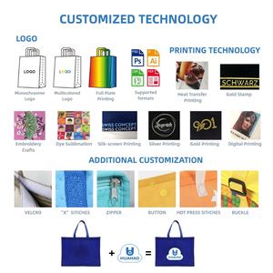 Bolsas de Compra Reutilizables Ecológicas de Polipropileno No Tejido Personalizadas al por Mayor de Huahao, Bolsas de Compra Ecológicas Reutilizables de TNT - Product Image 3