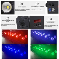 Projecteur de scène DMX Grace Indoor 200W COB LED Blinder pour public