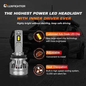Luxfighter R10 Extreme Bright 100w 10000lm H4 H7 H11 F10 C6s Auto Lights E60 G20 Mini Projector C6 Car <strong>Led</strong> Headlights Bulbs - Product Image 6