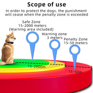 Valla Electrónica Inteligente con GPS, Nueva Valla Inalámbrica para Mascotas, <span class=keywords><strong>Collar</strong></span> de Entrenamiento Impermeable para Exteriores, Antipérdida, con Descarga Eléctrica - Product Image 3