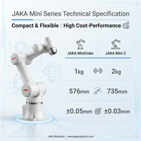 Brazo Robótico Colaborativo Ultra Compacto JAKA Serie Mini, Carga Útil de 1kg-2kg, Alcance de 576mm-735mm, Motor y PLC Inteligentes para Automatización de Laboratorios y Comercio Minorista