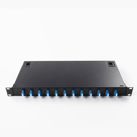 Panel Patch Fiber Optik 19 Inch 1U 24 Port LC Rak Mount ODF Distribution Frame Full Loaded Fiber Optik SC LC Patch Panel