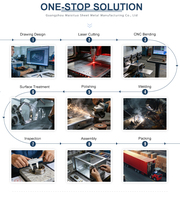 Armoire de commande électrique industrielle robuste, fabrication sur mesure en tôle, boîtier en acier thermolaqué, marque MST