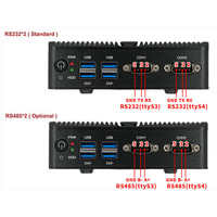 Ordinateur industriel Android Mini PC Rk3568 ARM Embedded Industrial Edge Computing Linux