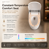 WC intelligent automatique CUPC avec bidet intégré, séchage à l'air, évacuation en S et télécommande incluse