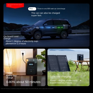 Station Électrique Portable Delta <span class=keywords><strong>2</strong></span> 1800W 1024Wh, Générateur Solaire Conçu pour l'Alimentation de Secours Domestique, les Urgences, le Camping en Plein Air ou les Voyages - Product Image 4