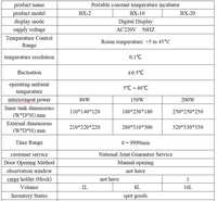 BX-2 Portable Constant Temperature Incubator with Digital Display Timer Function IP55 Protection 0.1C Resolution for Lab 2L