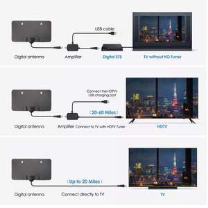 เสาอากาศทีวีแบบใหม่ 4K ดิจิตอล รับสัญญาณไกล ภายในอาคาร HD พลาสติก สำหรับ HDTV 1080p - Product Image 4