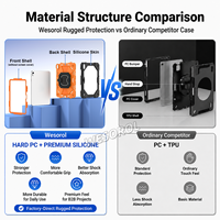 Étui robuste en silicone PC avec support rotatif à 360° et sangle d'épaule pour iPad A16 11e génération 2025, iPad 10e génération 10.9 2022 OEM ODM