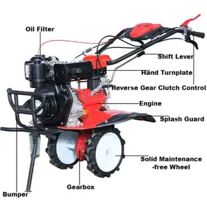 Diesel Power Rotary Tiller Cultivator dua roda penggerak pertanian tangan alat pertanian kotak kayu produk baru 2020 disediakan 80 6hp