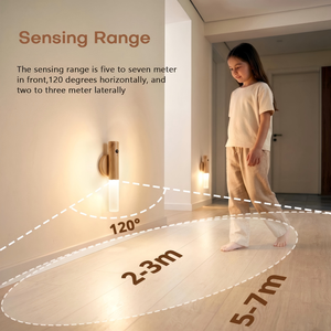 New USB Rechargeable Motion Sensor Warm White LED Night <strong>Lights</strong> Modern Stand Acrylic Column Magnet Base <strong>Table</strong> Lamp for Homeuse - Product Image 3