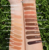 Haute Pigment longue durée poudre pressée surligneur fard à joues Contour Palette marque privée végétalien bricolage palette de maquillage