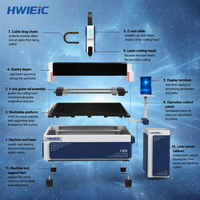 Mesin Pemotong Plat Logam CNC Fiber Laser 3-Axis Pendingin Air Bertenaga Tinggi Bersertifikasi CE Harga Pabrik Berkualitas Tinggi HIWIN