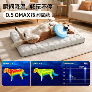 Dog Cooling Mat Rectangle Polyester Fiber Pet <b>Bed</b> Summer Cooling <b>Pad</b> For Dog Four Seasons Use - Product Image 5