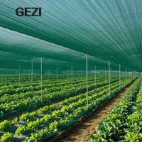Filet d'ombrage rond en fil de polyester durable pour l'agriculture, 120g 140g, prix usine, pour couverture de serre destinée aux agriculteurs du Kenya et du Ghana