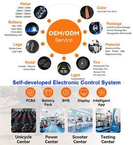 Nuovi Modelli di Monociclo Elettrico Facili da Usare 14D Pro KINGSONG, Veicolo Elettrico Personale Portatile e Leggero con Autonomia di 25 Miglia - Product Image 3