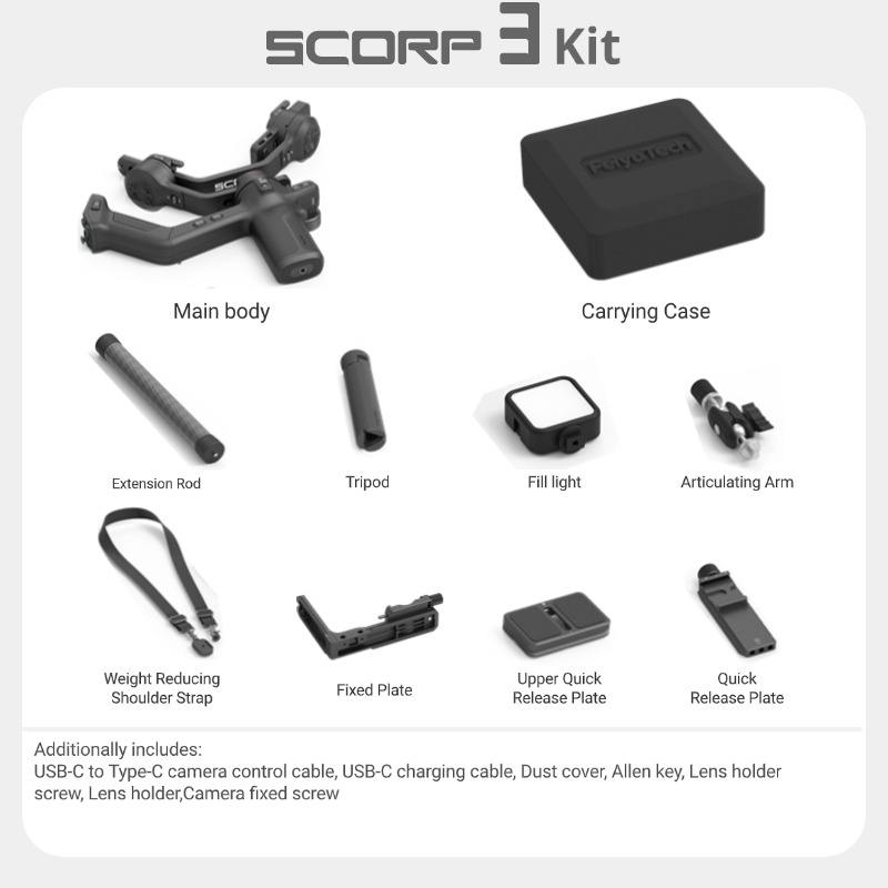 Noir (SCORP 3 KIT)