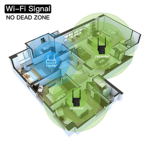 Hot Selling N300mbps Wifi Repeater Thuisnetwerk Dekking - Product Image 5