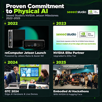 Seeed Studio ReComputer Super J3011 NVIDIA Jetson Orin Nano 8GB 67TOPS 128GB SSD Dual GbE Kit Pengembangan AI untuk Visi Komputer