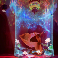 Projection holographique immersive à 360 degrés pour danseur sur scène