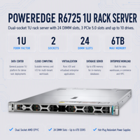 Rak Server R6725 R6715 R6625 R6615 R6525 R6515 1U SATA SSD PCIe Pusat Data Mail Bare Metal Firewall